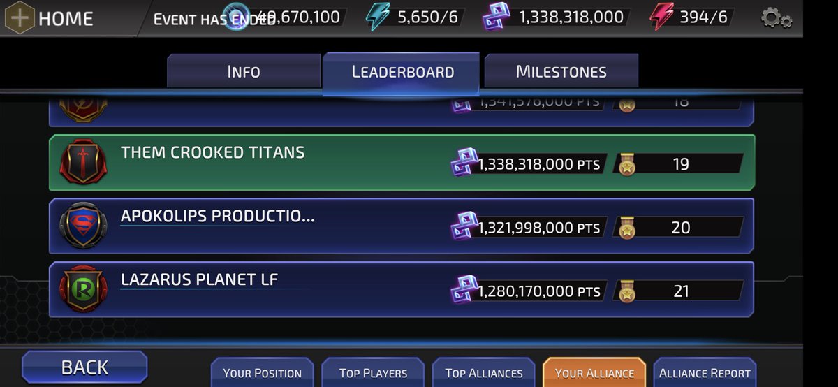 hhollaba's tweet photo. @WBGamesSupport I’m just trying to get my raid rewards or a reimbursement for my energy used in a raid that I didn’t gain rewards in. TCT Biscuit. I feel blown off by the in game support team. https://t.co/GrvvYhtTo5
