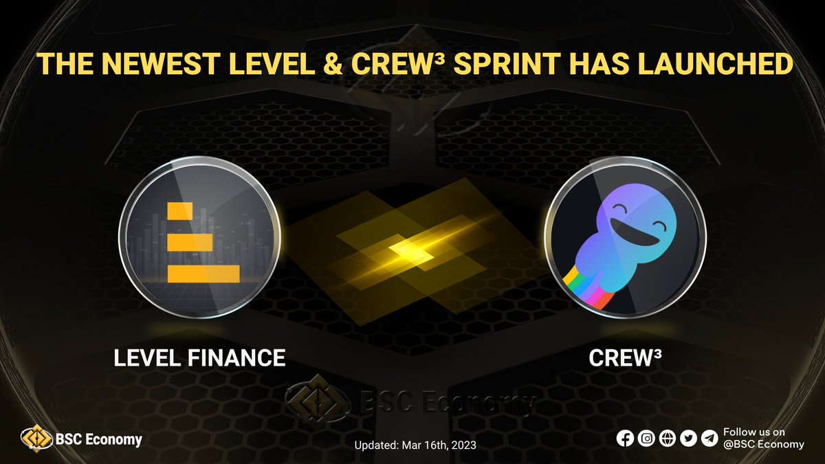 pay_airforce's tweet photo. 📢Notice from @Level__Finance 

👏The newest #LEVEL x @crew3xyz sprint has launched

🤩#Users can now have fun &amp; participate in completing tasks to win attractive rewards from #LEVEL_Finance

Join at👉https://t.co/GMNIA0r4If

#BSCEconomy #BSC #BNB #BNBChain #Web3 $BNB $LVL #LVL https://t.co/LcmarFH1dJ