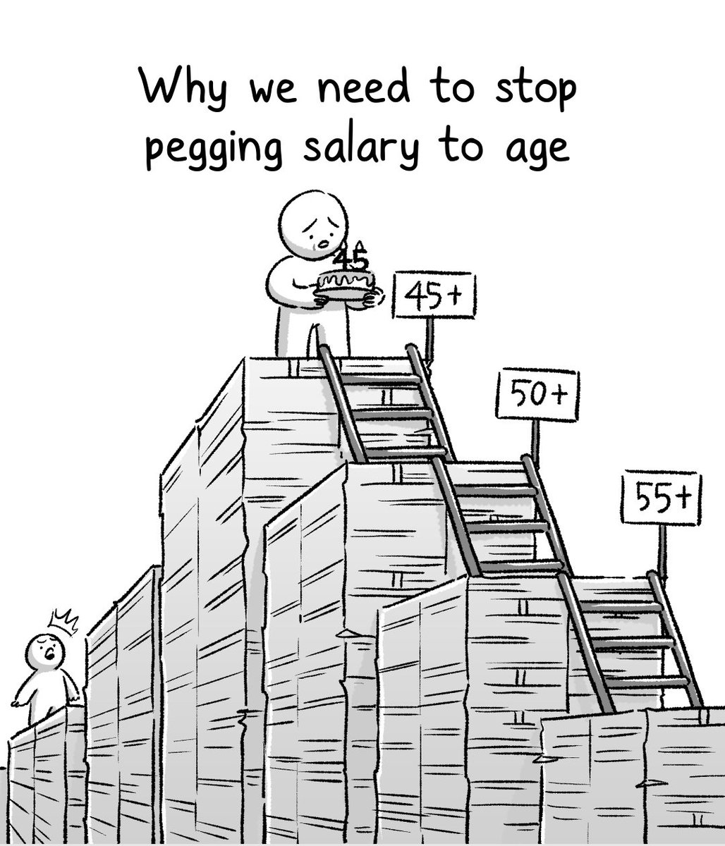 Bondbazaar_In's tweet photo. My Age determines my Salary!

Is this a good barometer?

We need to stop pegging Salary to Age
Some thoughts👇 https://t.co/DqioSwPMhy
