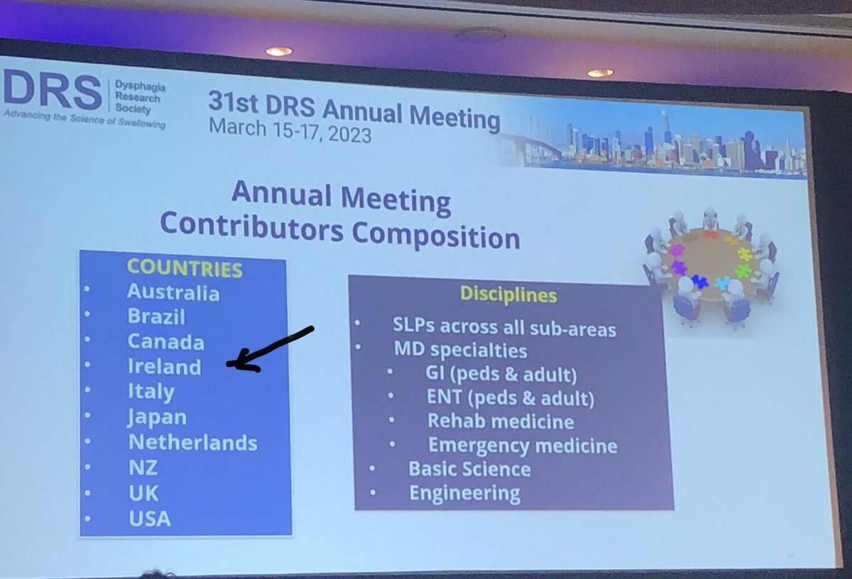 Margaret Walshe (@walshemargaret) on Twitter photo Delighted to see our small country ☘️represented <a href="/Official_DRS/">Dysphagia Research</a> <a href="/tcddublin/">Trinity College Dublin</a> and very proud of our PhDs <a href="/AnnaGillman/">Anna Gillman</a> and <a href="/JuliaHirschwald/">Julia Hirschwald</a> who got the opportunity to share #dysphagia research. Thank you @DrMalandraki and DRS committee Delighted to see our small country ☘️represented <a href="/Official_DRS/">Dysphagia Research</a> <a href="/tcddublin/">Trinity College Dublin</a> and very proud of our PhDs <a href="/AnnaGillman/">Anna Gillman</a> and <a href="/JuliaHirschwald/">Julia Hirschwald</a> who got the opportunity to share #dysphagia research. Thank you @DrMalandraki and DRS committee