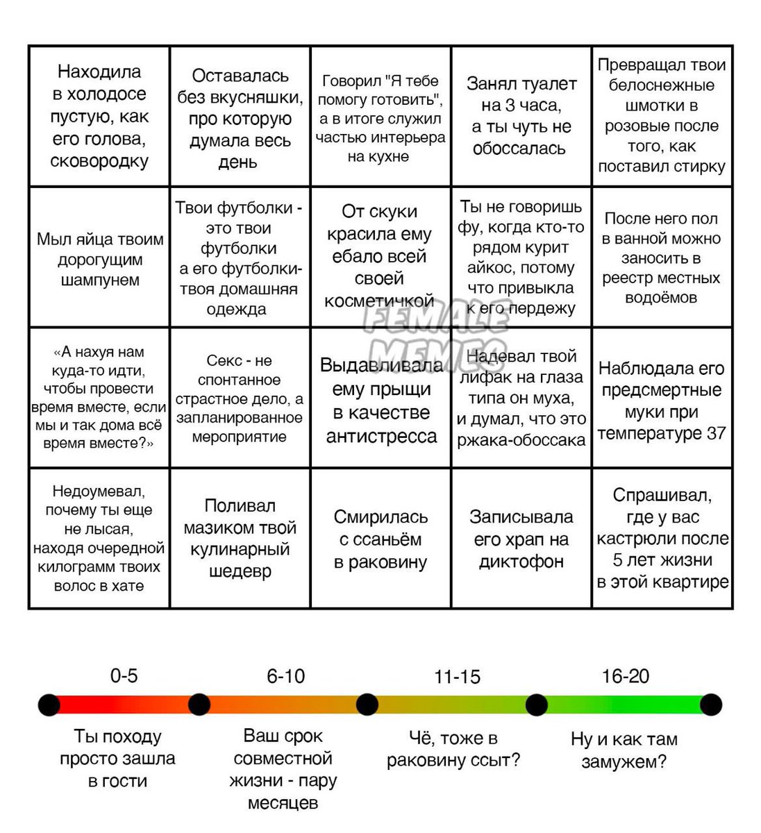 HelgiOiisac 🇪🇪 on Twitter: "блядь, мне как мужику плохо от ВСЕХ пунктов ...