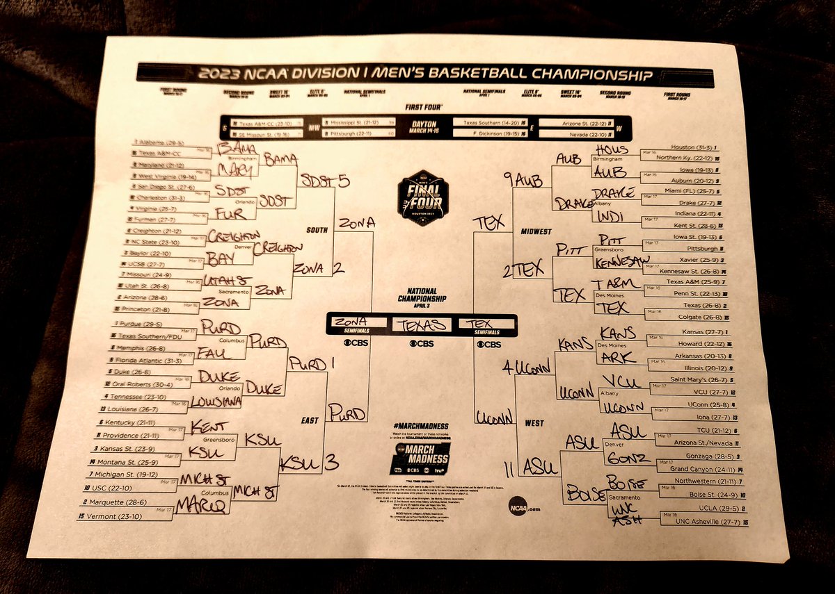 The Perfect Bracket by Parker E Kindom
Finalized at 11:11pm March 15th 2023🤞
#MarchMadness