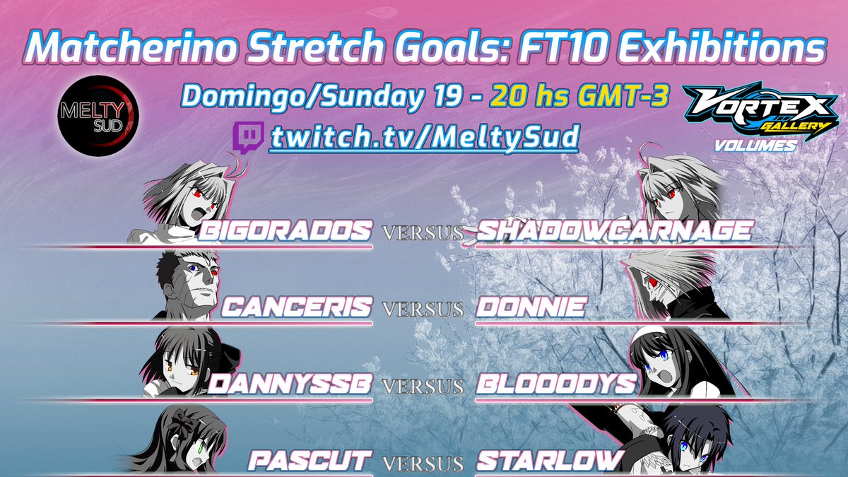 Thanks to everyone generous donations we were able to reach a lot of our Matcherino's Streatch Goals! 
Tune in this Sunday at 8 PM GMT-3 / 7 PM ET. to catch the first batch of exhibitions with the best of the region. 
Stream: twitch.tv/meltysud

#VGVolumes <a href="/956Productions/">956Productions</a> 🌸