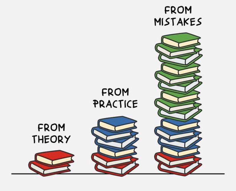 growthhub_'s tweet photo. How much you learn… https://t.co/jMLV563YJA