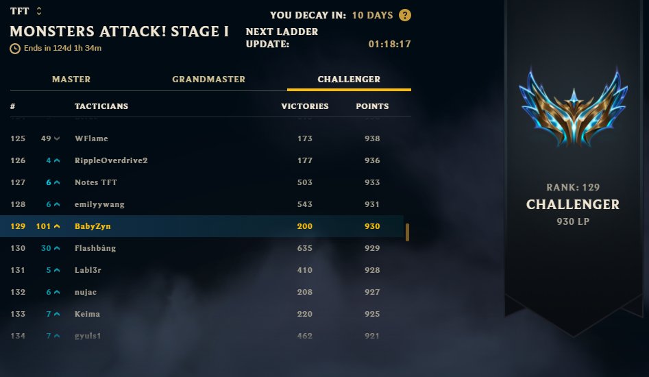 HOLDING HANDS WITH <a href="/emilyywng/">Emily</a>.
Alright, think that's a wrap for 8.0... Coming for rank 1 in mid set