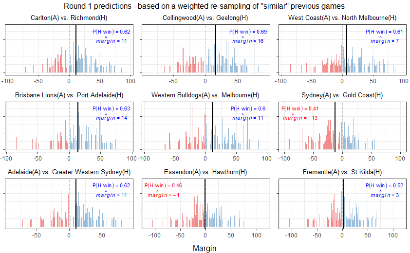 David Carey tweet media