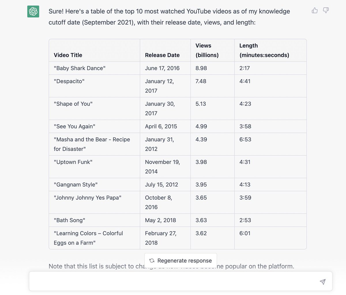OutOfTheBoxAI's tweet image. DID YOU KNNOW: #ChatGPT  EDITION 🤖

Did you know ChatGPT can make you excel sheets. Just give it your data and ask it to convert it into table format. 

#AI #Quietquit #quietfiring  #DataAnalytics #Microsoftexcel