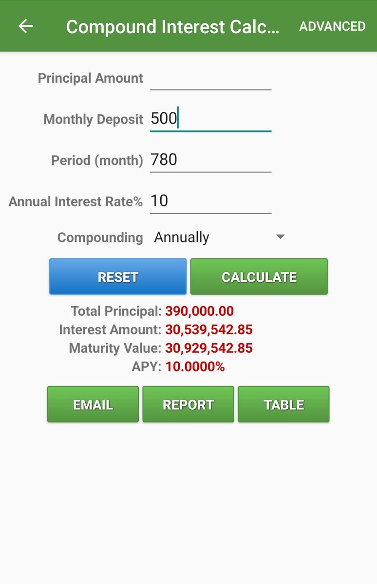 EMukumbo's tweet photo. You can set up your kids financially by investing R500 per month for them for 65 years in an Exchange Traded Fund, they will have R30million at age 65. Or you can invest R36k when they are born &amp; leave it to grow to R17million. I am doing this for my kids. https://t.co/w3Bfp9zz6U