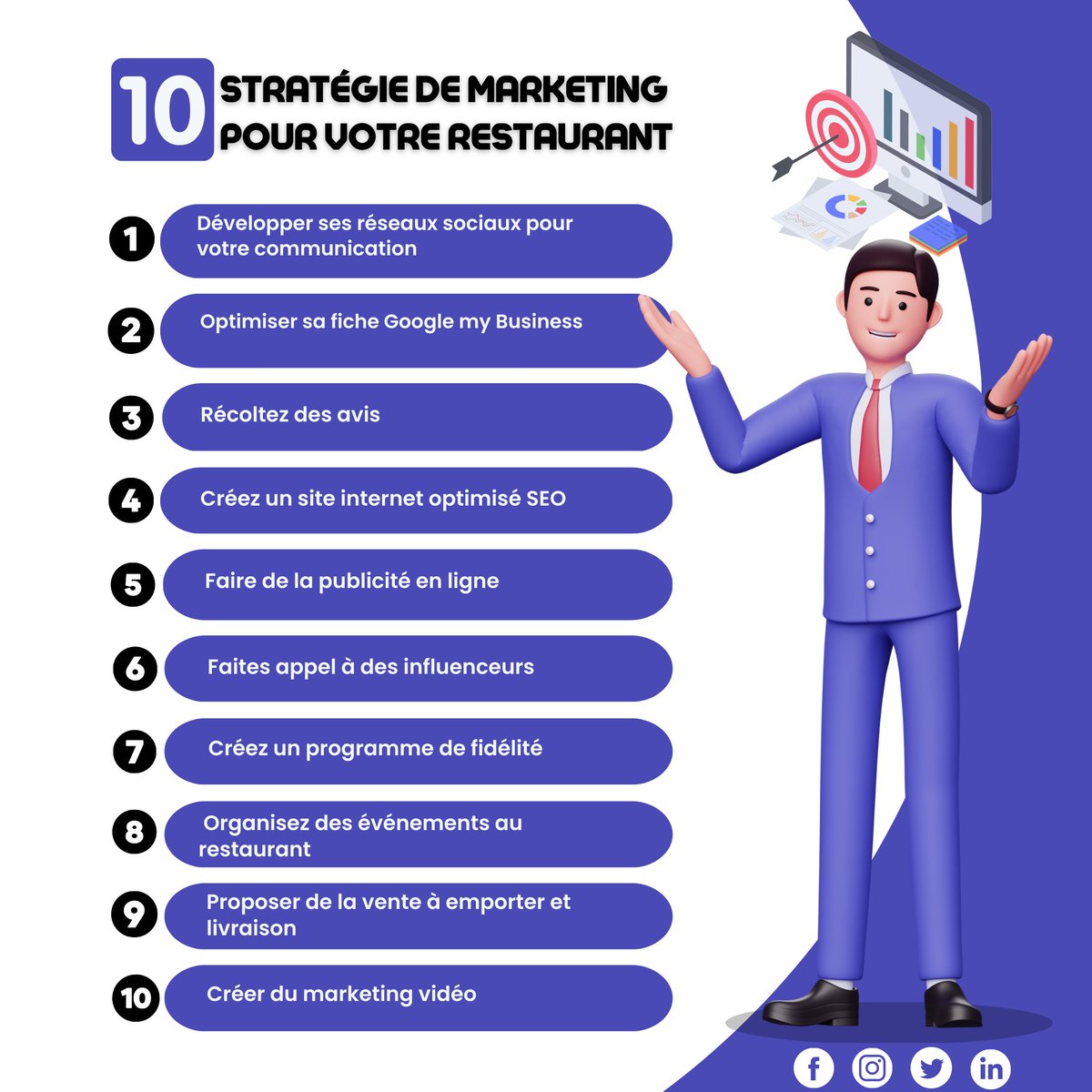 satejulien's tweet photo. Le marketing digital est devenu un élément crucial pour la réussite de toute entreprise moderne. Le manque d'une stratégie de marketing digital peut avoir plusieurs conséquences négatives sur votre entreprise.
#StrategieMarketing #CommunityManager #Digital228 #SateDigitalAgency https://t.co/xZcdgweJ5u