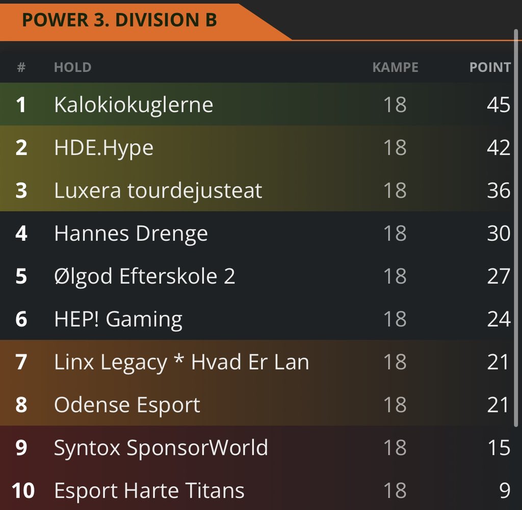 Frederik Kragh tweet media