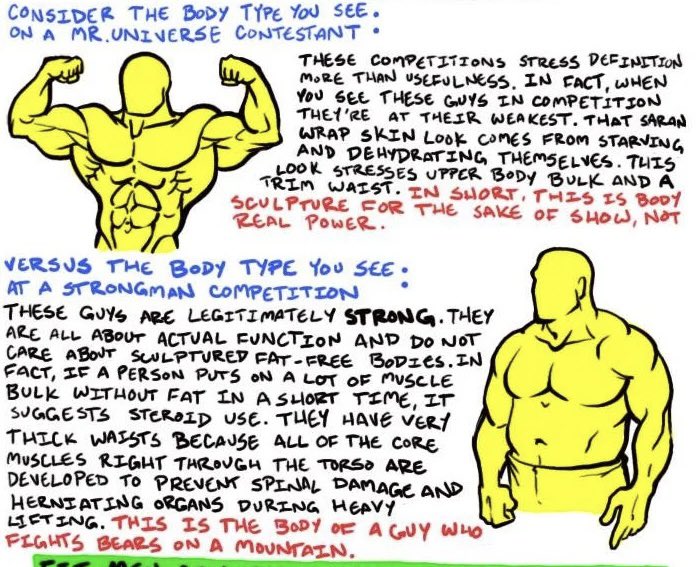 Probably either Mr. Fish evolving or that little chunk that people clipped out of a longer thing I made like 15 years ago about varying beefy dude character designs so they could pretend it was a workout guide and fight about it. https://t.co/AqkQlrXrYX 