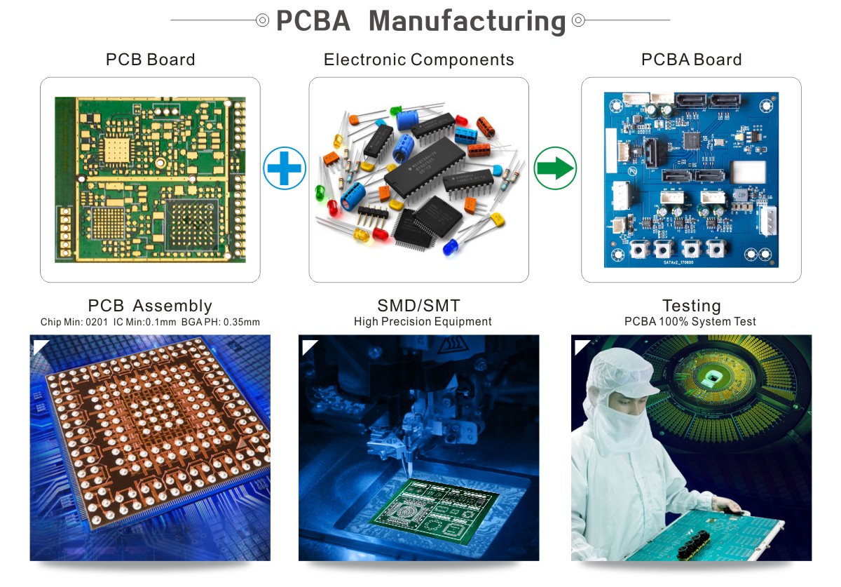 what can offer from DFW pcb factory/
Shenzhen DFW PCB Electronic Co.,Ltd
David | Sales Director
Mob   |+86-13528486150

Wechat:13528486150

WhatsApp:+86-13528486150

sales02@szdfwpcb.com 

szdfwpcb.com
