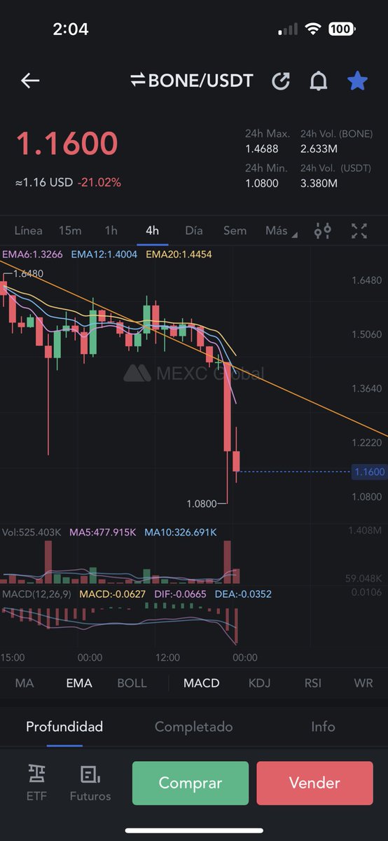 justin_ojeda's tweet photo. @ShytoshiKusama @Bitboy_Crypto 😑😑😑😑😑😑😑 https://t.co/NtO73kOyDI