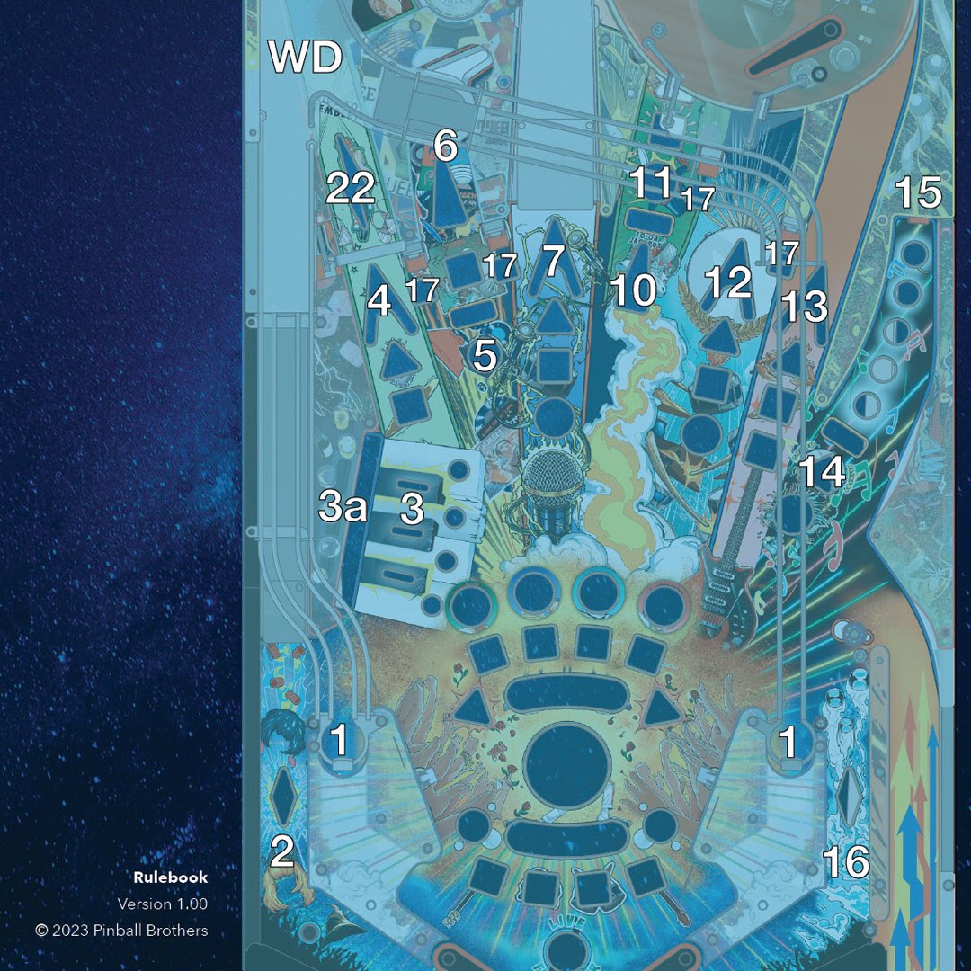 Pinball Brothers tweet media