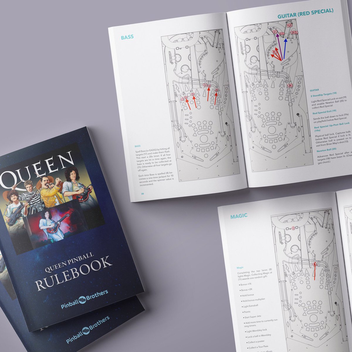 Pinball Brothers tweet media