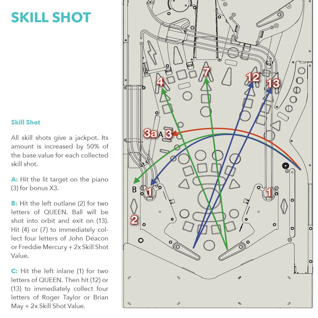 Pinball Brothers tweet media