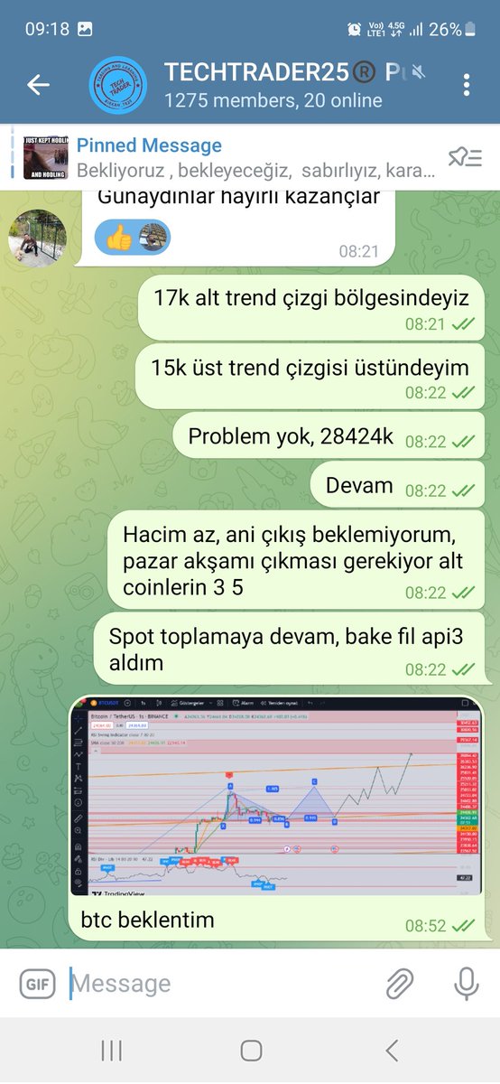 TechtraderBrkn's tweet image. #btc #28k #techtrader 28k bekliyorum. Bu hafta sonu , veya pazartesi günü gibi ortalama.