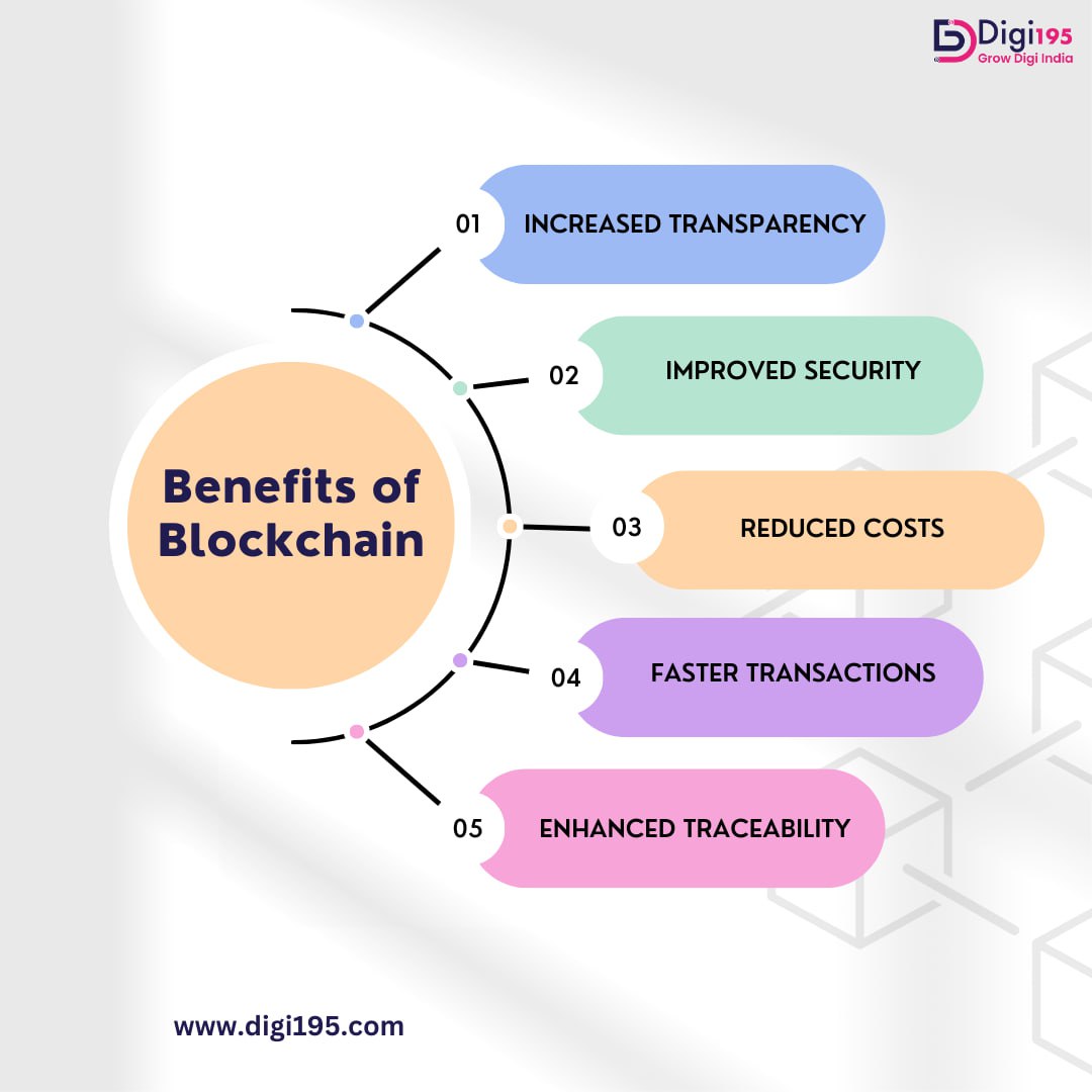 digi195india's tweet photo. Looking for a technology that can revolutionize the way we do business and handle data? Look no further than blockchain! This innovative system offers numerous benefits
Visit: https://t.co/RQ0RfnRW3K
#blockchain #benefitsofblockchain #business #growdigiindia #digi195 https://t.co/NoEasFawMA