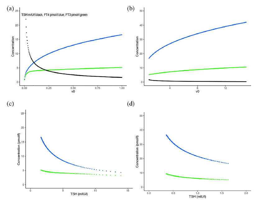 Johannes W. Dietrich tweet media