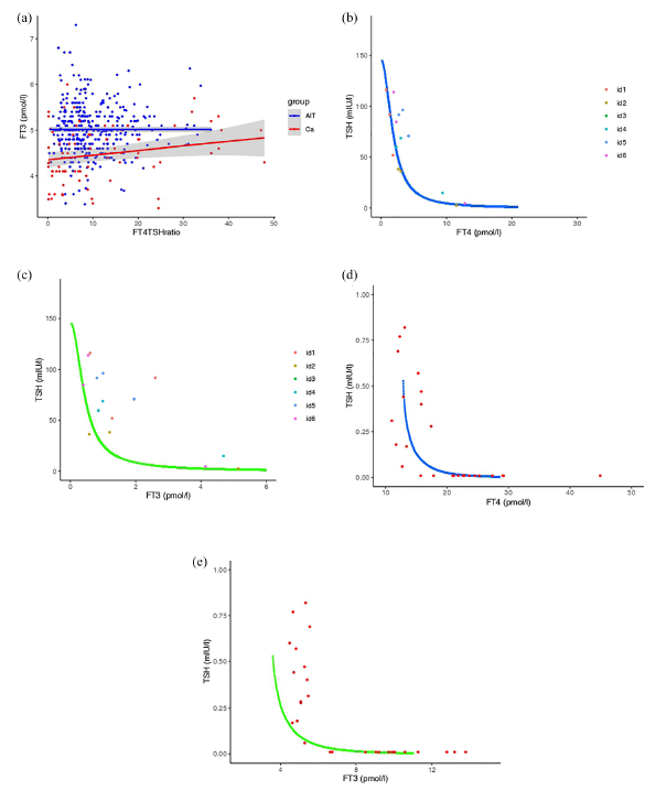 Johannes W. Dietrich tweet media