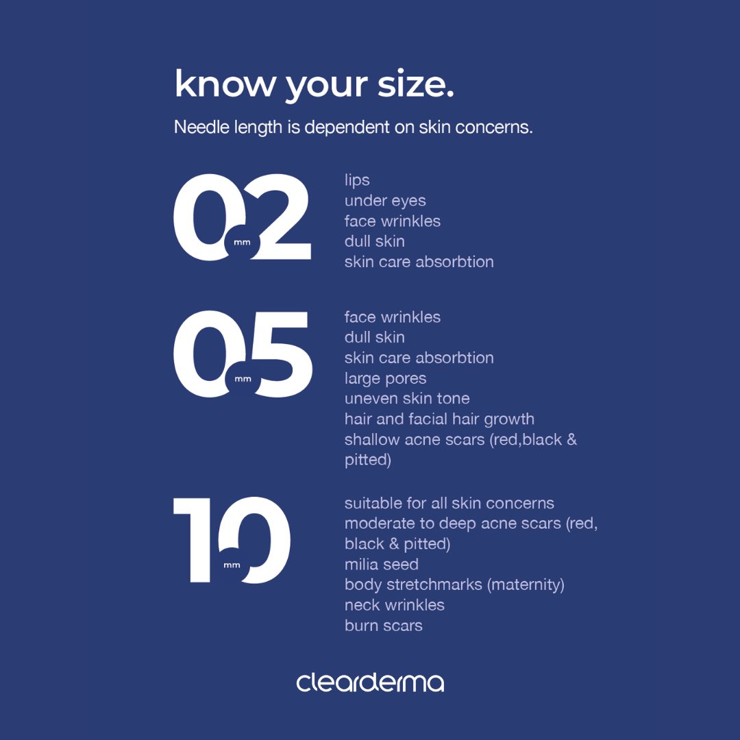 cleardermroller's tweet photo. Size matters: How to select the perfect dermaroller size for your skincare routine! 🔎 https://t.co/fTKFGouDTh