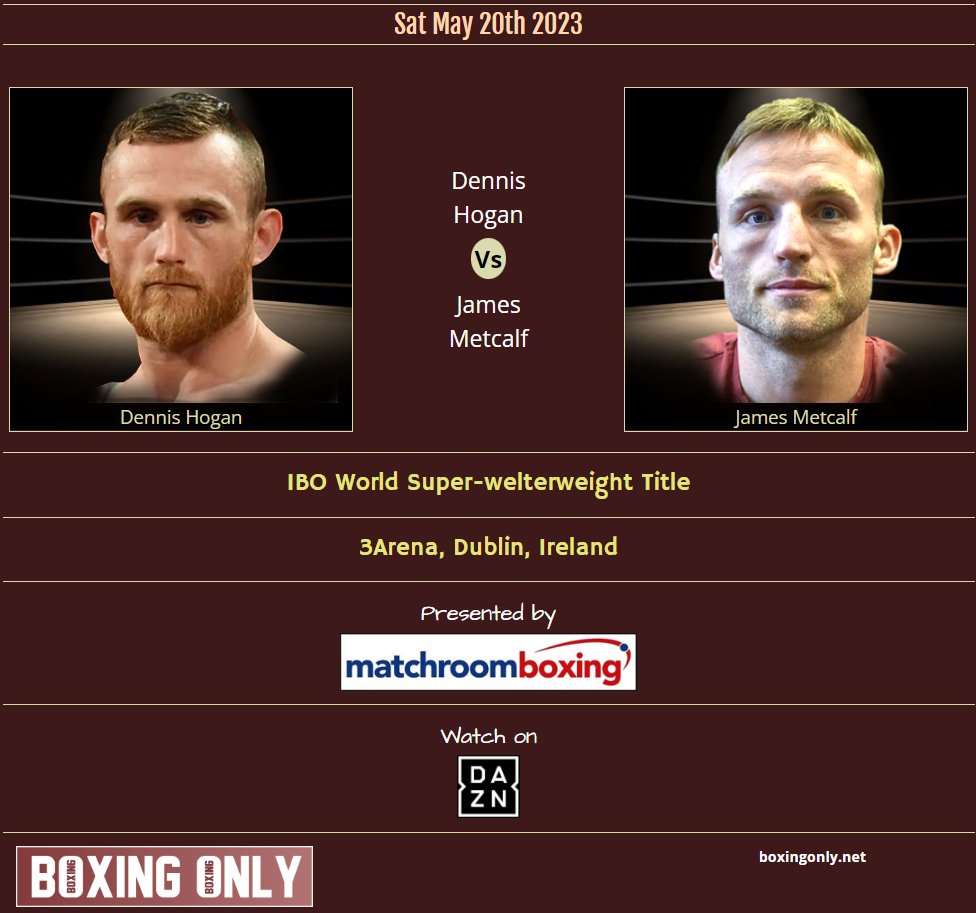 ๐ฅBoxing Only๐ฅ (@boxingonly5) on Twitter photo ๐ฅ Dennis Hogan vs James Metcalf
๐ IBO World Super-welterweight Title
๐
Saturday, May 20th
๐๏ธ 3Arena, Dublin
๐ข Matchroom Boxing
๐บ DAZN
๐ boxingonly.net/boxing/dennis-โฆ
<a href="/dennis_h_hogan/">Dennis Hogan</a> <a href="/kidshamrock88/">JJ Metcalf</a> #BoxingOnly5 #boxing #boxingnews #boxingmatch ๐ฅ Dennis Hogan vs James Metcalf
๐ IBO World Super-welterweight Title
๐
Saturday, May 20th
๐๏ธ 3Arena, Dublin
๐ข Matchroom Boxing
๐บ DAZN
๐ boxingonly.net/boxing/dennis-โฆ
<a href="/dennis_h_hogan/">Dennis Hogan</a> <a href="/kidshamrock88/">JJ Metcalf</a> #BoxingOnly5 #boxing #boxingnews #boxingmatch