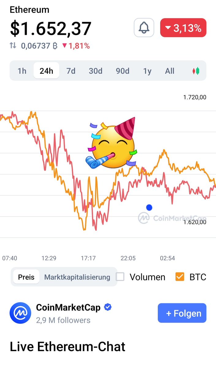 futureCoins0's tweet photo. I think that's enough, isn't it? https://t.co/iLAuW6GO2Y