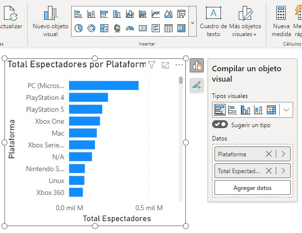 egpjavier's tweet photo. 🤯 Sigo impactado con la actualización de Power BI de este mes. Va a ser un game changer 💣 https://t.co/xWX4IAVY89
