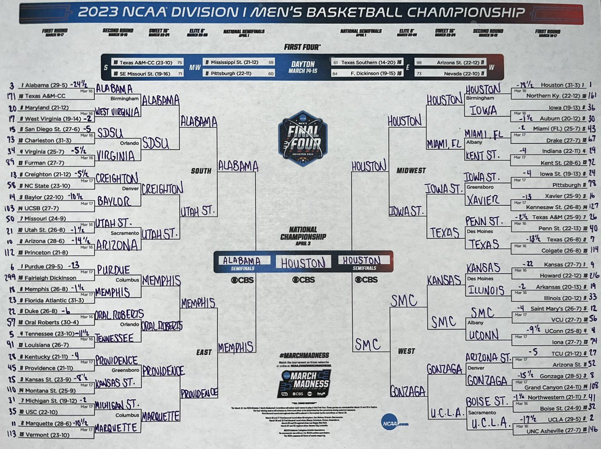 Éttuob “The Guru” Cassi tweet media