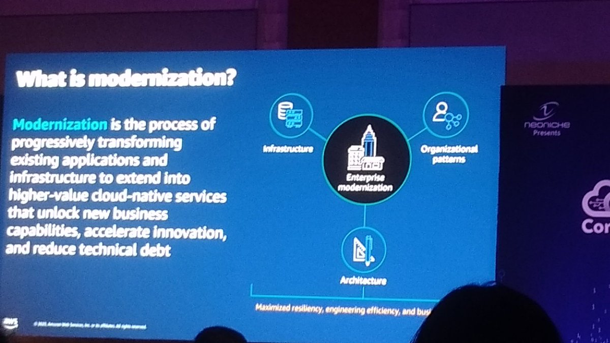 nitin_wagle's tweet image. AWS Database Migration  #awscloudconnect