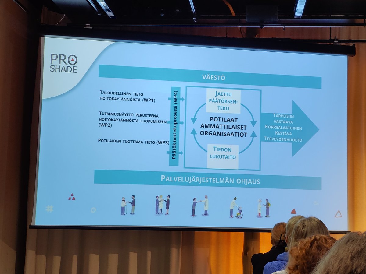 erkki_soini's tweet photo. Terveydenhuollon resurssien viisas käyttö on yhteinen etu, #ProShade @JormaKomulainen.
Erittäin oleelliset työpaketit: #tutkimusnäyttö, #potilasnäkemys, #terveystalous.
#yhdenvertaisuus ja #sosiaaliturvaoikeus ovat tärkeitä tavoitteita, havainnollisti @SPikkujamsa hienosti. #HTA https://t.co/nRPrVkFXPm