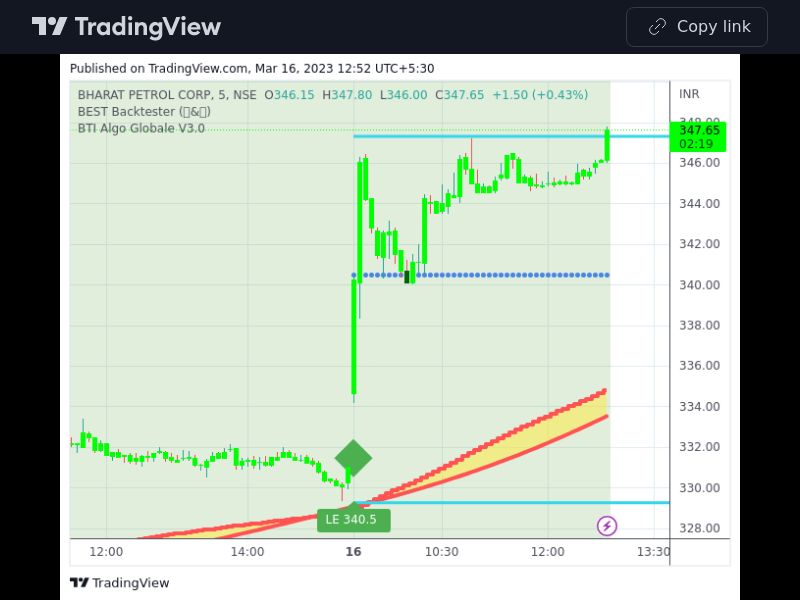TradingView trade BPCL 5 minutes