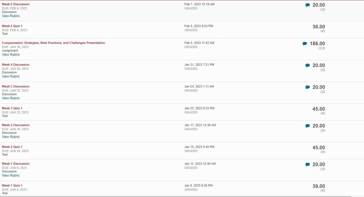 TopNotch_writes's tweet image. #ongoingclasses 
#grades 
#topresults 

DM me if you need help with a paper.

I handle essays and assignments too.

(Check attached)

#ssu #ASUTwitter #Gramfam