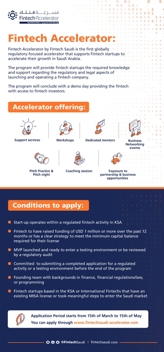 FintechSaudi's tweet image. The 3rd edition of the #FintechAccelerator is here!
We're doubling down on our commitment to support emerging #fintech companies by providing them the knowledge of regulatory and legal aspects to launch and operate a fintech company.
Apply Now!
fintechsaudi-accelerator.com