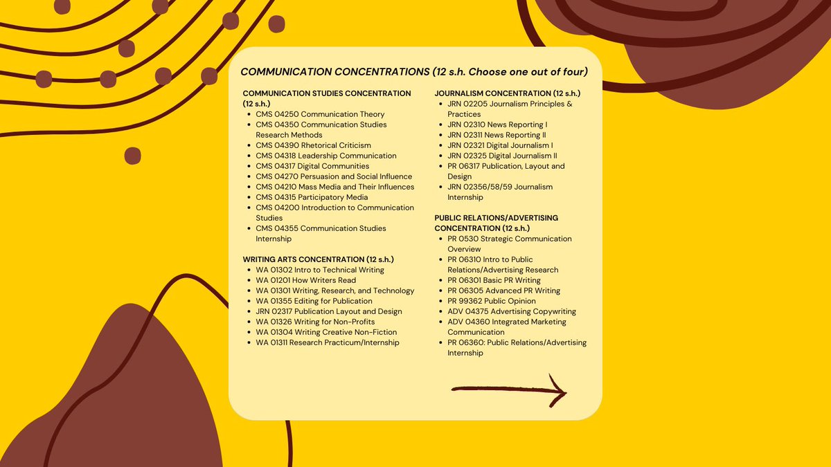 rowanhsc's tweet photo. Attention HSC Students, registration is closing in! Check your Rowan email for important information!

Don’t forget to plan your schedule and set a meeting with Dr. Cypher!

#rowanhsc #hsc #healthandscience  #fall2023 #rowanuniversity  #PROFspective #RowanPROUD  #ccca https://t.co/POAuZ2XALS
