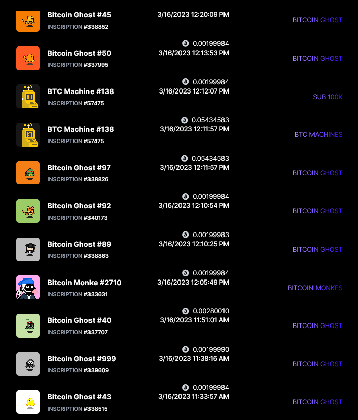 BitcoinGhostss's tweet photo. We are currently the most active collection on @ordinalswallet https://t.co/bkdhst4lV4