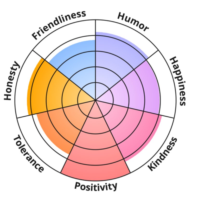 Vinnyboye's tweet image. i fart it