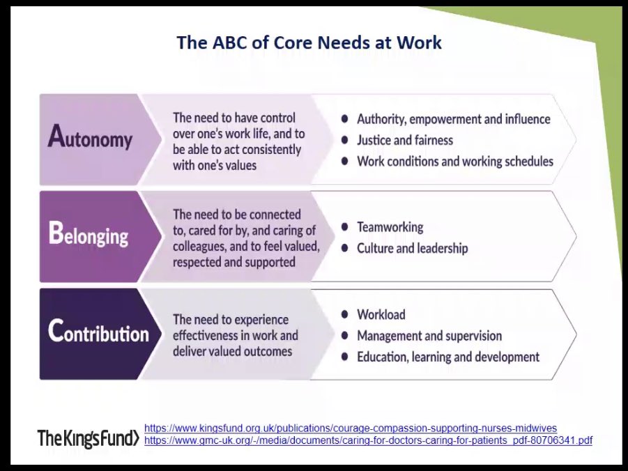 SnowdoniaEM's tweet photo. Core needs of staff: https://t.co/sjQC6A8cdg