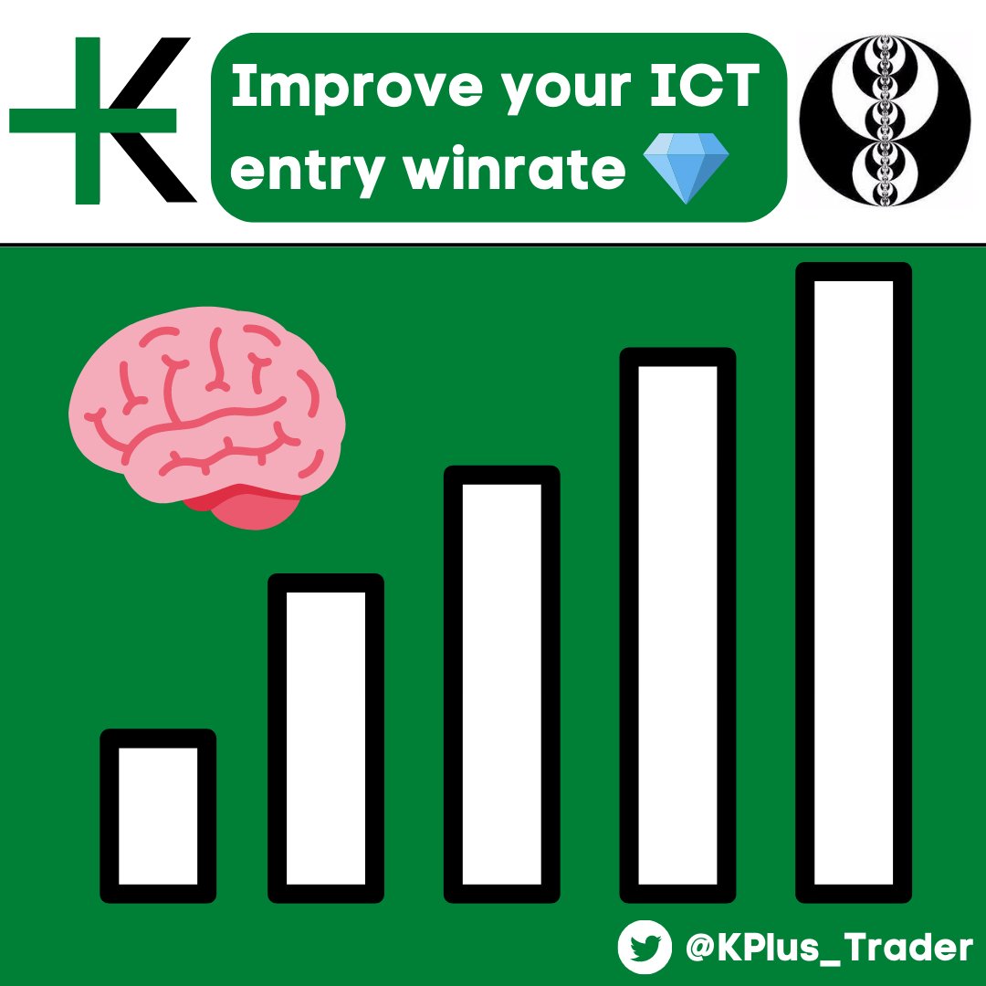 Thread How To Improve The Winrate Of Your ICT Entries Dramatically thread-how-to-improve-the-winrate-of-your-ict-entries-dramatically