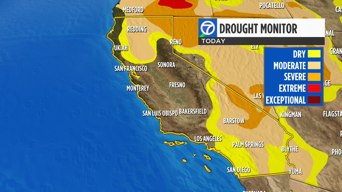 DrewTumaABC7's tweet image. BREAKING: For the 1st time in more than 3 years, most of the Bay Area has completely wiped out the dry/drought conditions on the latest drought monitor. Nearly 64% of California is now out of the drought (dry category is not considered drought, only moderate or greater).