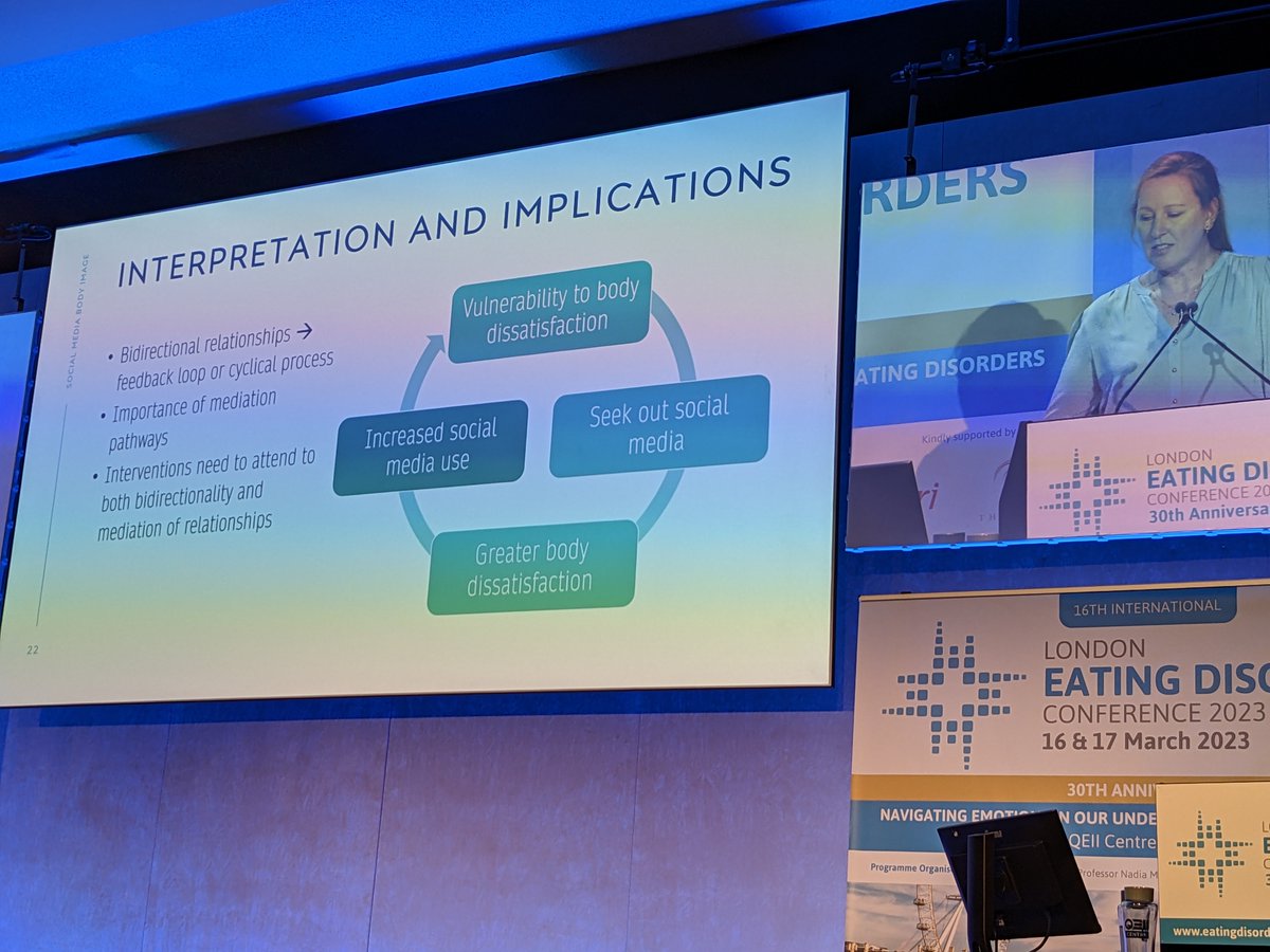 Karina_Maudsley's tweet image. Great talk from Dr Sian McClean on bidirectional relationships between social media use, body image concerns &amp;amp; well being #LEDC2023