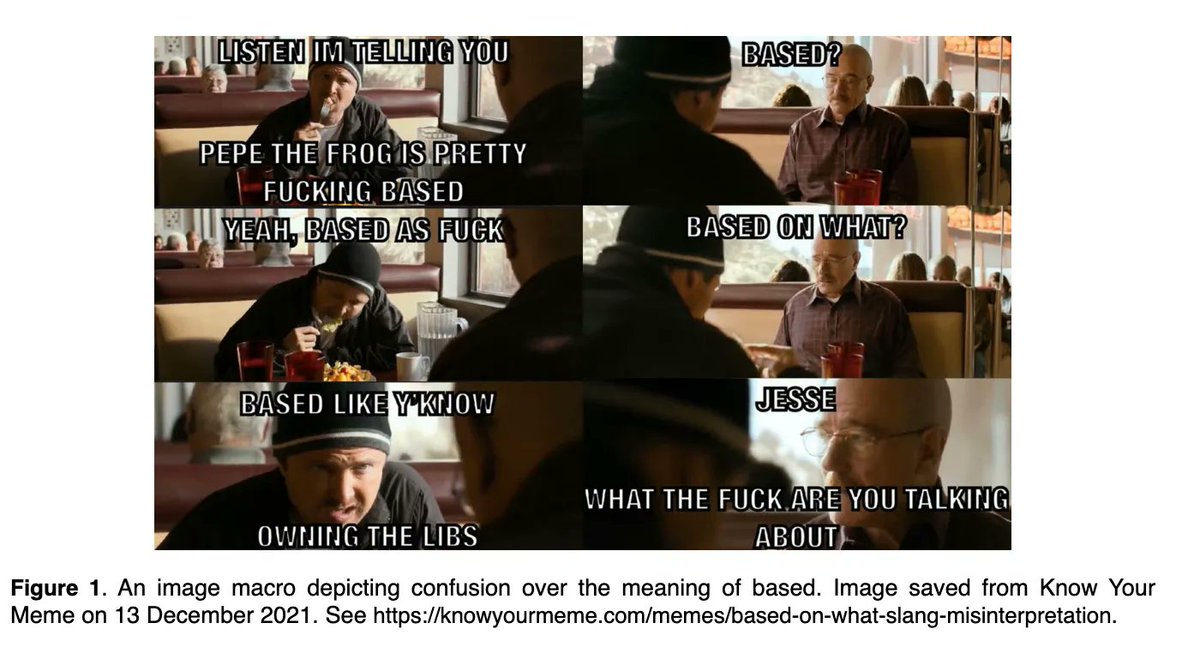 🚨 ⚡ New article! "Based and confused: Tracing the political connotations of a memetic phrase across the web" by <a href="/salhagen1/">Sal Hagen</a> and Daniël de Zeeuw. You can access it here ➡️ buff.ly/3JhW8Gg #Based #farrightmemes #hatespeech