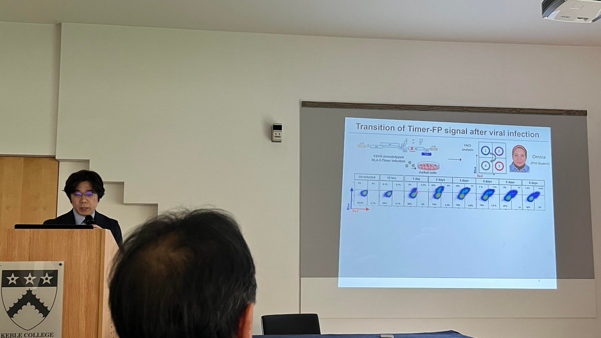 Omnia_Reda_'s tweet photo. I was very honored that my Ph.D. project was presented in the second #Oxford-#Kumamoto Virology symposium at the charming #University_of_Oxford by my Prof. Yorifumi Satou.#Timer_HIV system offers extra dimensions of looking into HIV-1 latency initiation &........much MORE!! https://t.co/R3ATVAZrG7