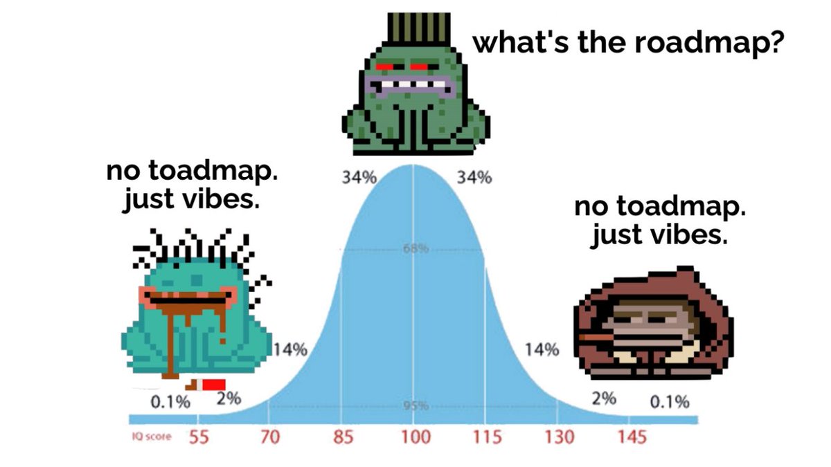 ToadSomm's tweet photo. @dcinvestor @cryptoadzNFT  have no toadmap.

@_thejims devs are dead. both incredibly bullish. https://t.co/vDrlzzAQT2