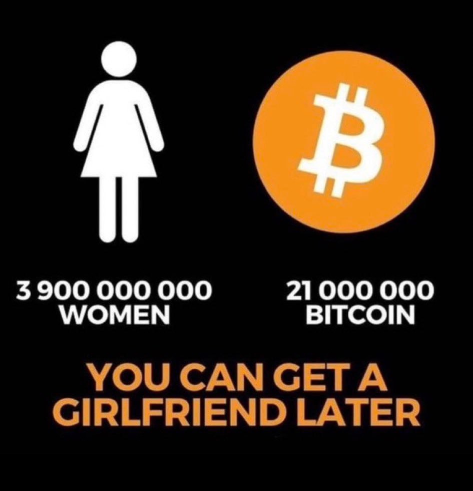 nanfaherawan2's tweet photo. ✴️#BTC #today #крипто #мнение https://t.co/259NUjb9L9