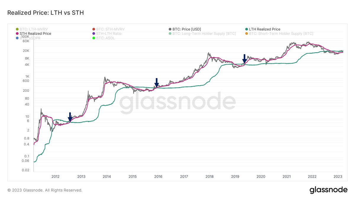 Wating for the next historical moment.