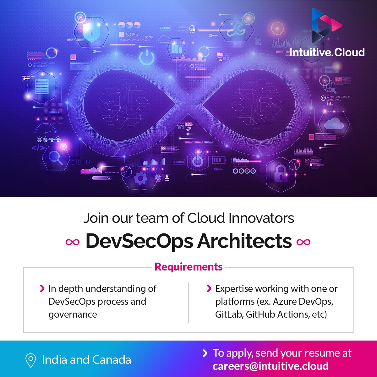 Intuitiveai_'s tweet photo. Come and be part of the #intuitiverocketship!
Apply now - careers@intuitive.cloud
#aws #awscloud #DevSecOps #Gitlab #Github #Azure #IAmIntuitive #IntuitiveLife #cloud #careers #India #canda #Intuitive #IntuitiveCloud https://t.co/309W3FSEOt
