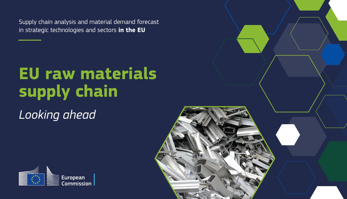 Demand for #RawMaterials that drive the green➕digital transition is expected to increase

🇪🇺can take action to avoid being dependent on individual countries👉#CriticalRawMaterialsAct europa.eu/!836cBY

What to expect for the future👉#Foresight study europa.eu/!qfjvtK