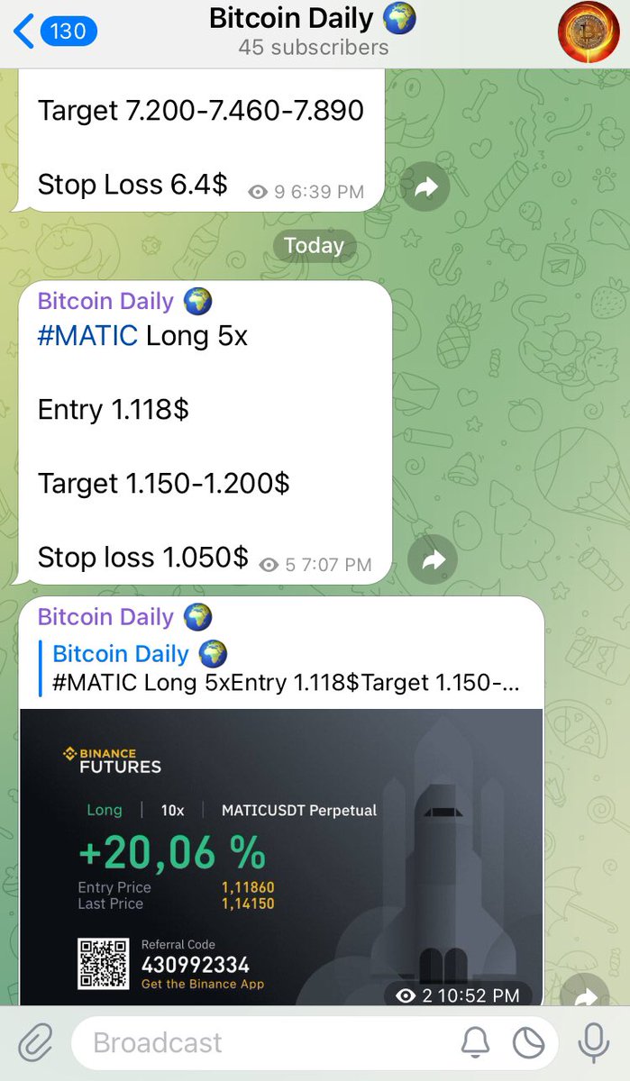 Bitcoin Daily 🌍 tweet media