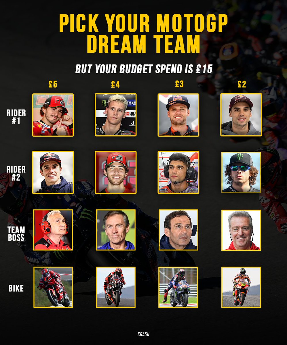 Crash MotoGP tweet media